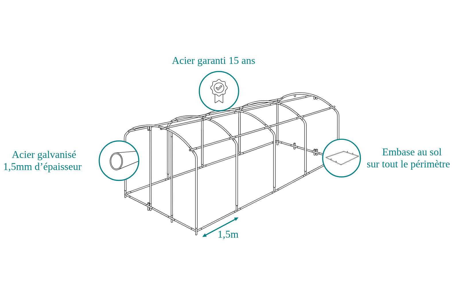 points forts armature serre tunnel