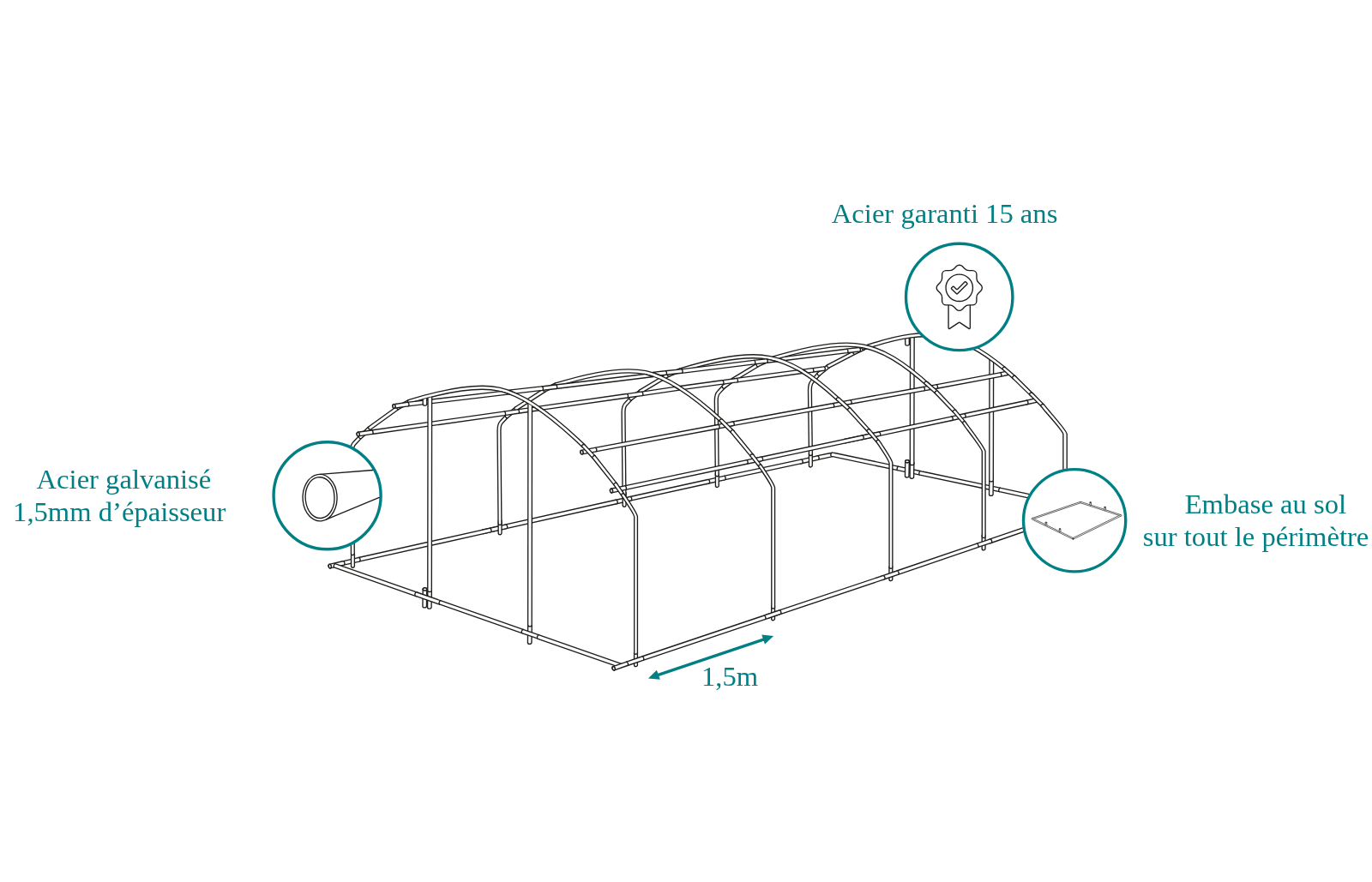 points forts armature serre tunnel