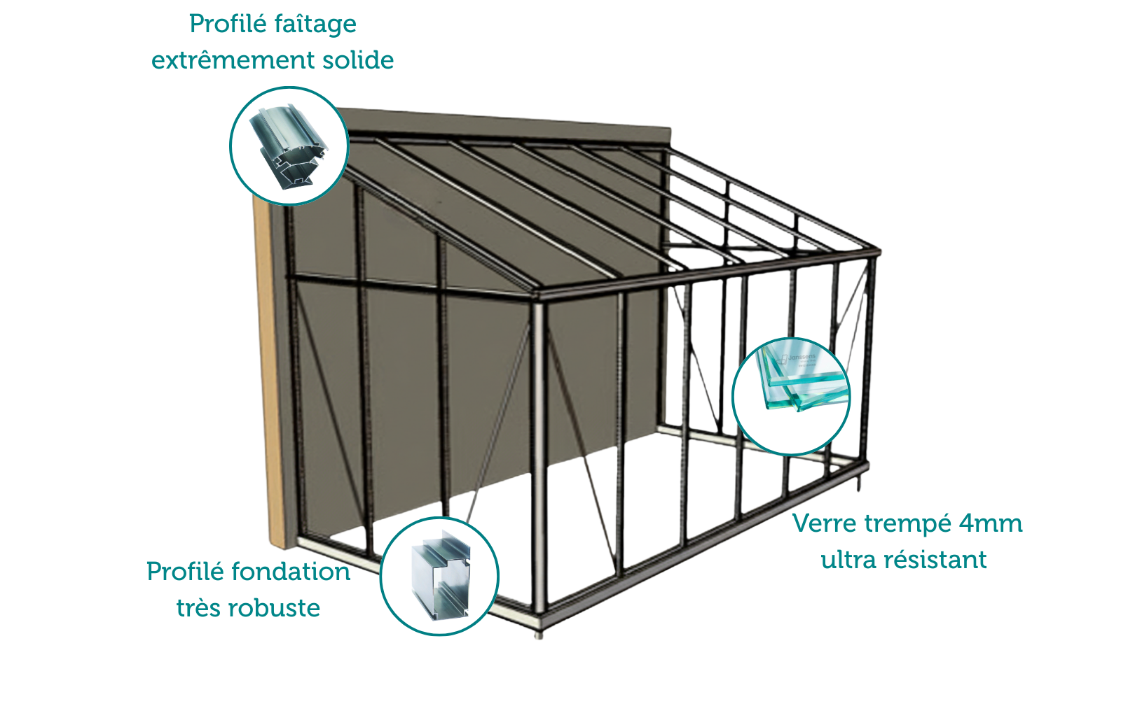 points forts armature serre en verre
